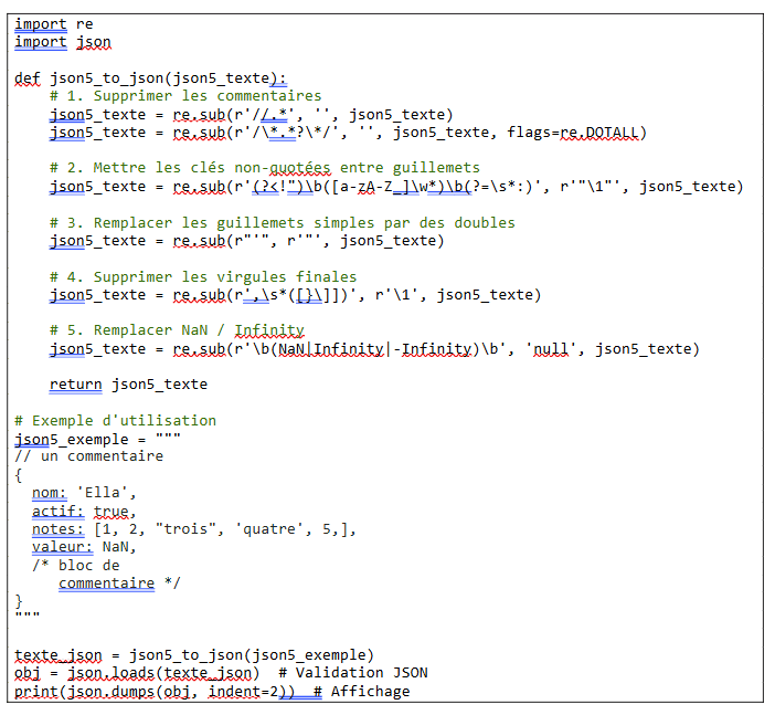 Regex : changement de format