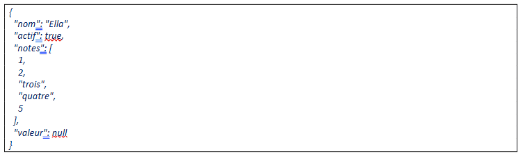 Regex : changement de format Python