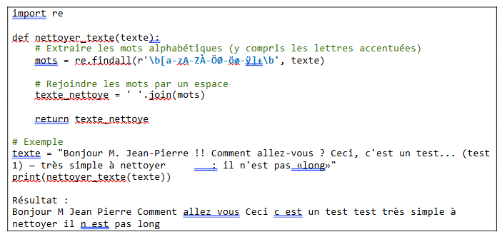 Regex : Nettoyer des données