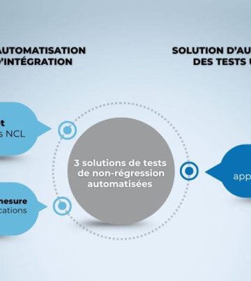 Optimisez vos cycles de développement avec nos 3 nouvelles solutions de tests de